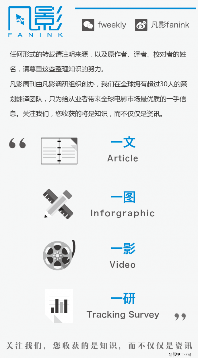 为何体育电影难有高票房-凡影周刊NO.63-【一文】-